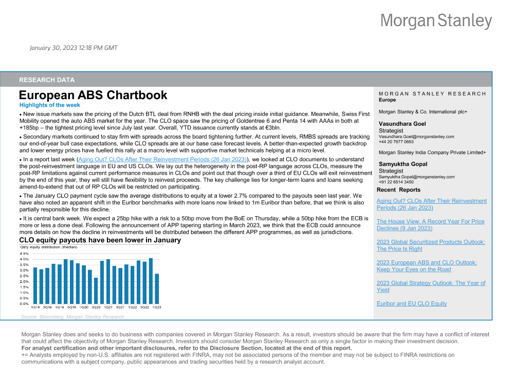 Morgan Stanley Fixed-Morgan Stanley ABS Strategy European ABS Chartbook-Morgan Stanley Fixed-Morgan Stanley ABS Strategy European ABS Chartbook-_1.png